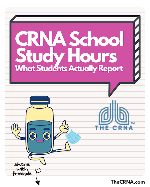 CRNA School Study Hours: What Students Actually Report